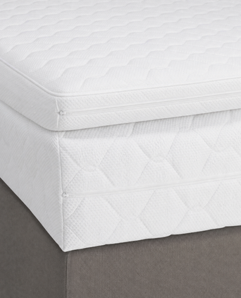 Mattress Topper High Resilience Foam Mattress Topper High Resilience Foam
