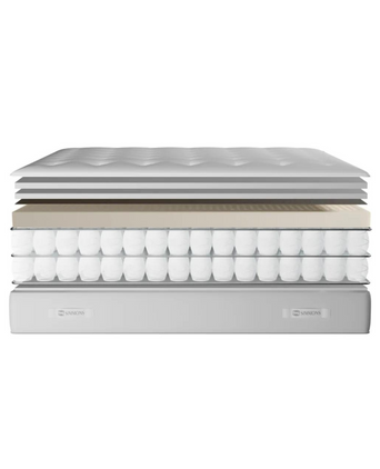 Mattress Simmons Generation Top Mattress Simmons Generation Top