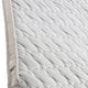 Hotel Mattress Topper - Latex - Hilding Anders Collection